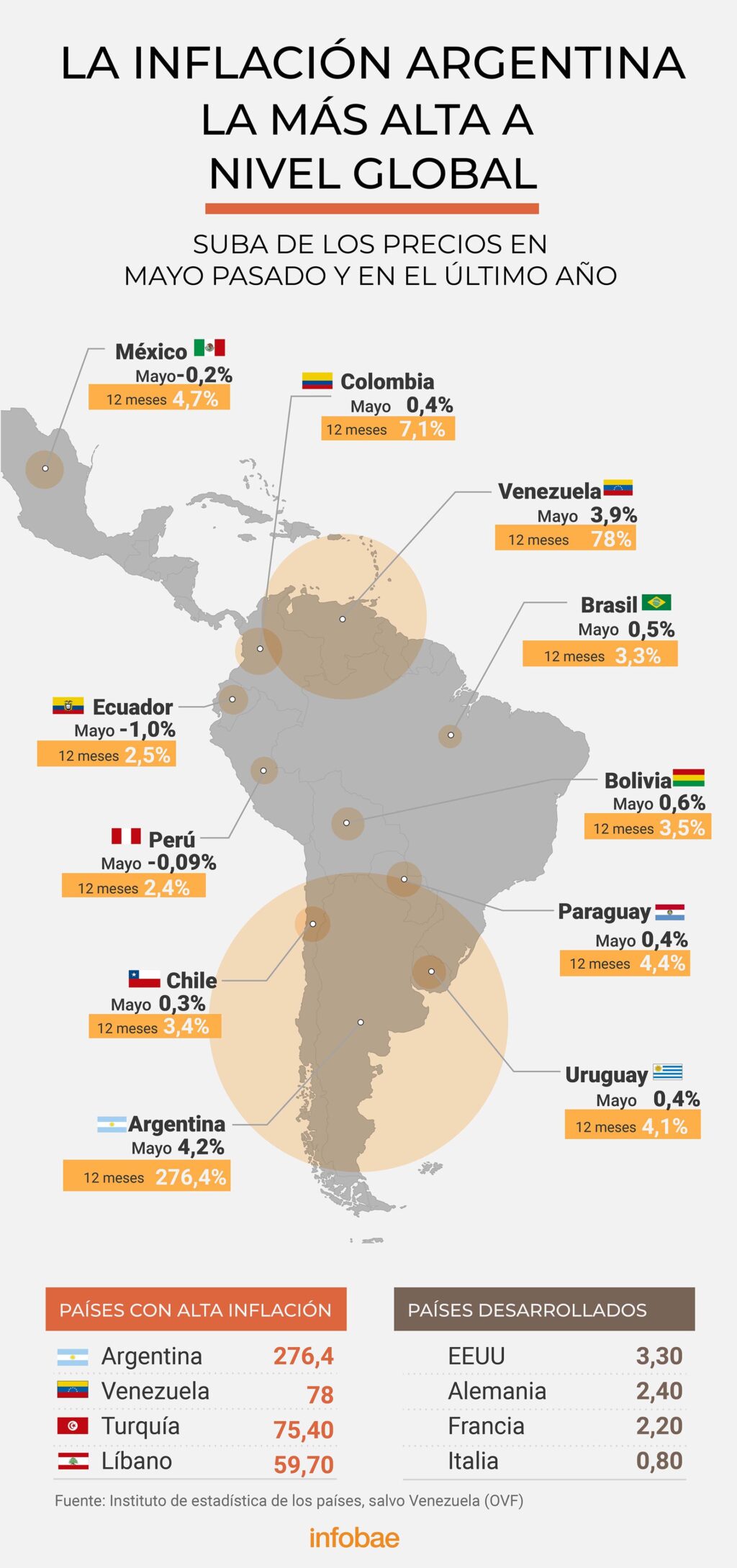 Inflacion America Latina IPC MAYO 2024 MAPA